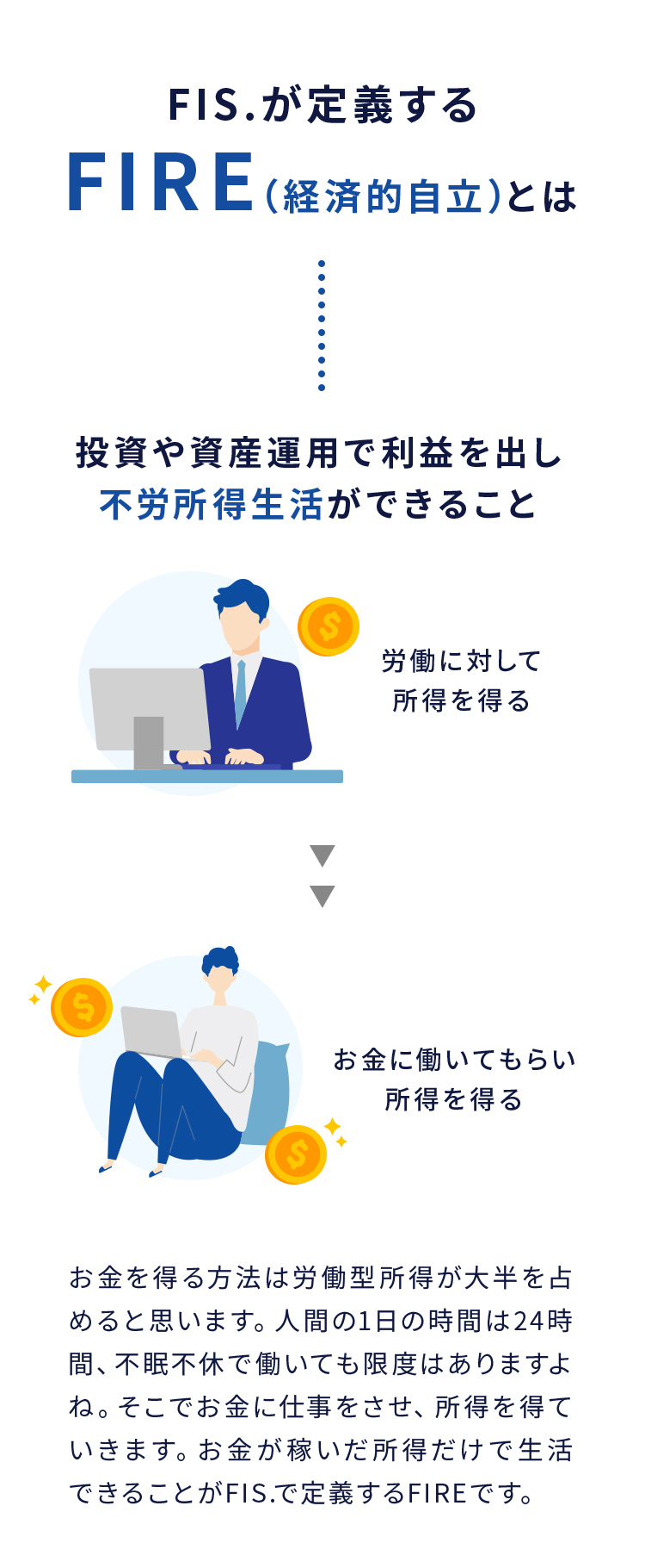 FIS.が目指すFIRE（経済的自立）とは